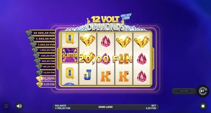 12 Volt Diamonds - pembayaran kemenangan berjenjang pada simbol permen